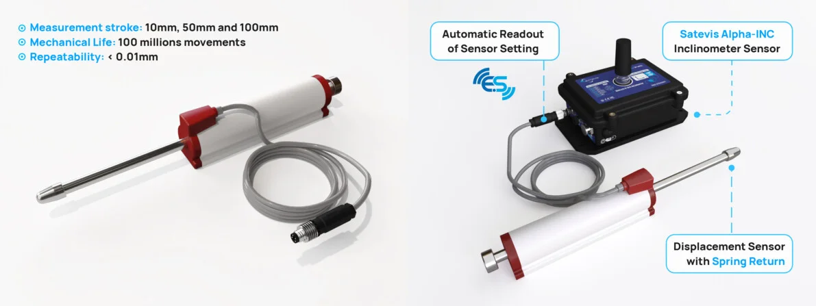 « displacement sensor »