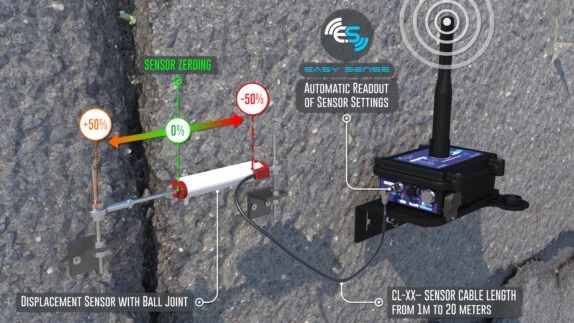 « displacement sensor »